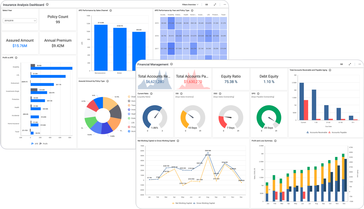 boldbi-solution-overview-banner-dashboard